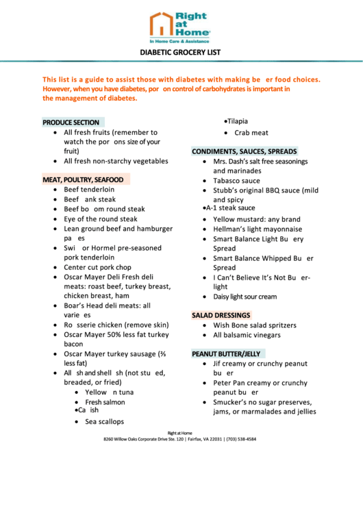 Diabetic Grocery List Printable pdf