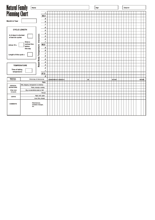 Natural Family Planning Chart Printable pdf