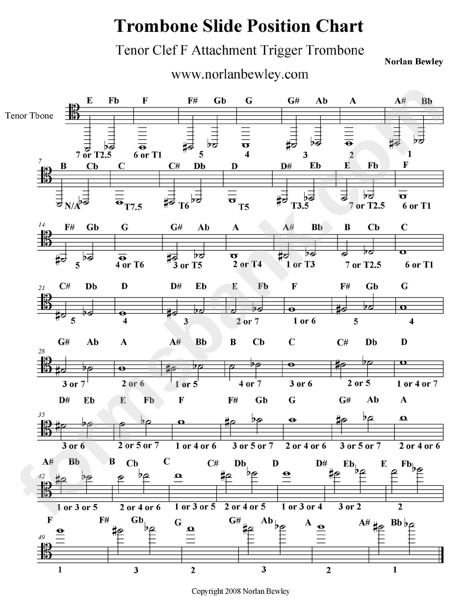 trombone slide position note chart