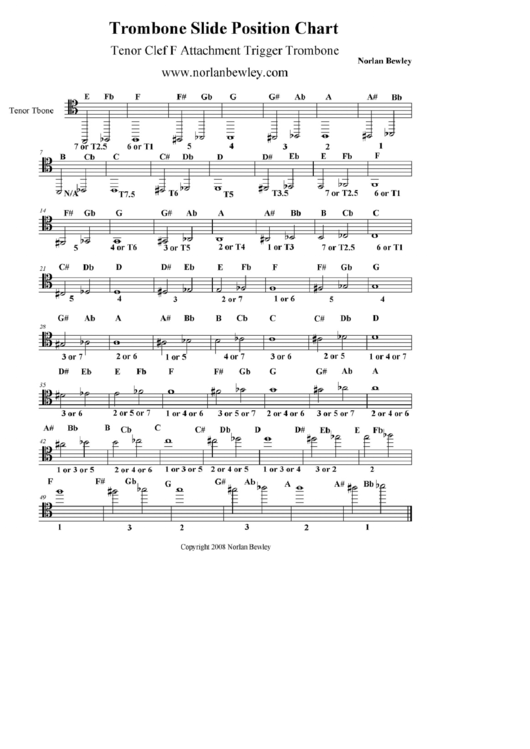 Trombone Slide Chart Printable pdf