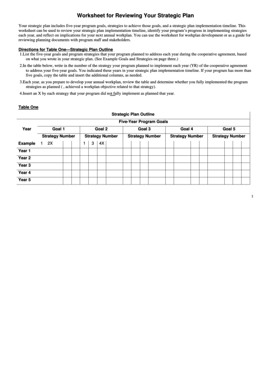 Worksheet For Reviewing Strategic Plan Printable pdf