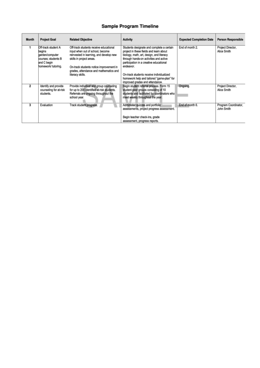 Sample Program Timeline Printable pdf