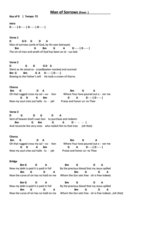 Man Of Sorrows - Guitar Sheet Music Printable pdf