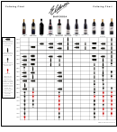 Cellaring Chart