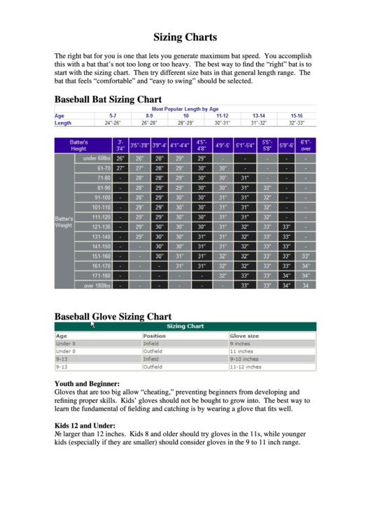 Baseball Bat And Glove Sizing Chart Printable pdf