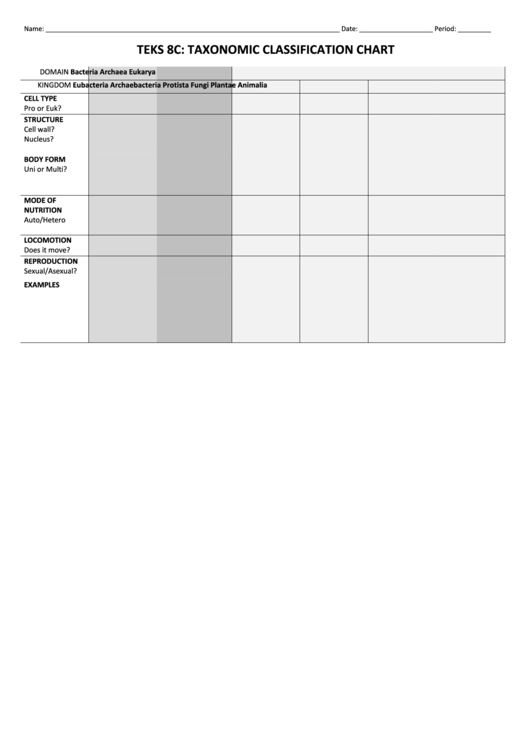 Taxonomic Classification Chart Printable pdf