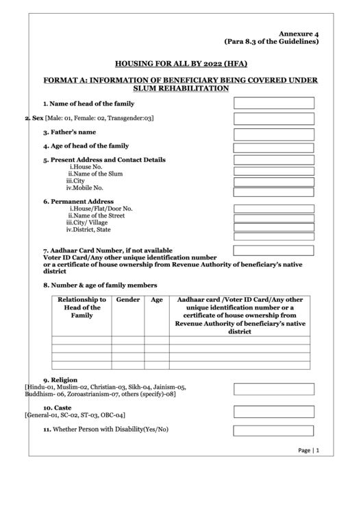 Information Of Beneficiary Being Covered Under Slum Rehabilitation Printable pdf