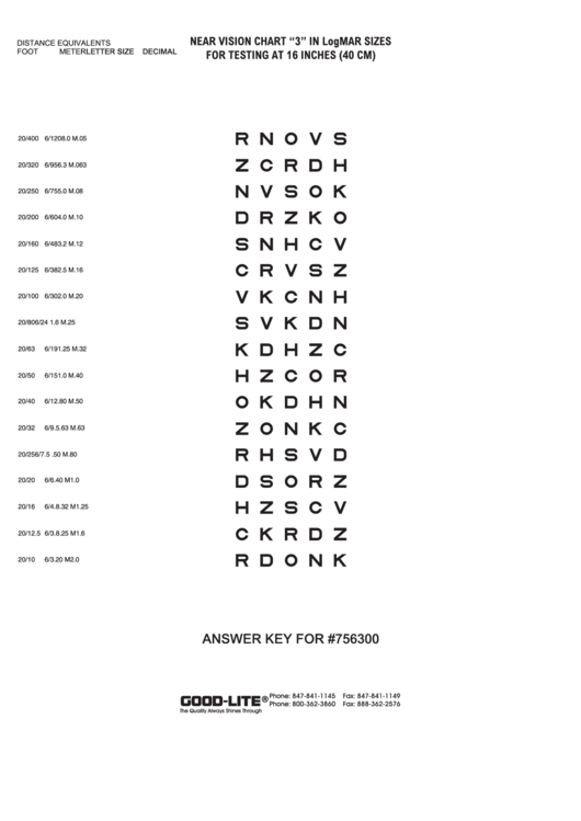 Printable Vision Chart