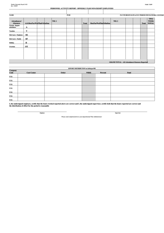 Personal Activity Report Biweekly Paid Non-Exempt Employees Printable pdf