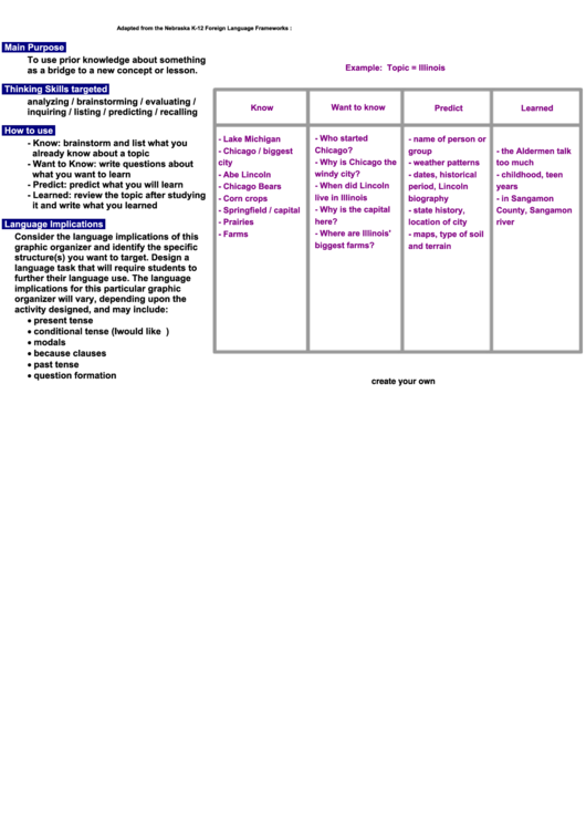 Fillable Teacher Planning Sheet Printable pdf
