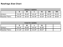 Rawlings Size Chart - Adult/youth