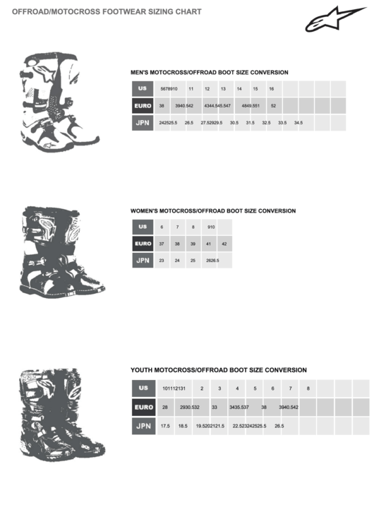 Alpinestars Offroad/motocross Footwear Sizing Chart