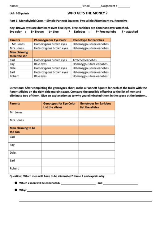 Who Gets The Money Biology Test Template Printable pdf