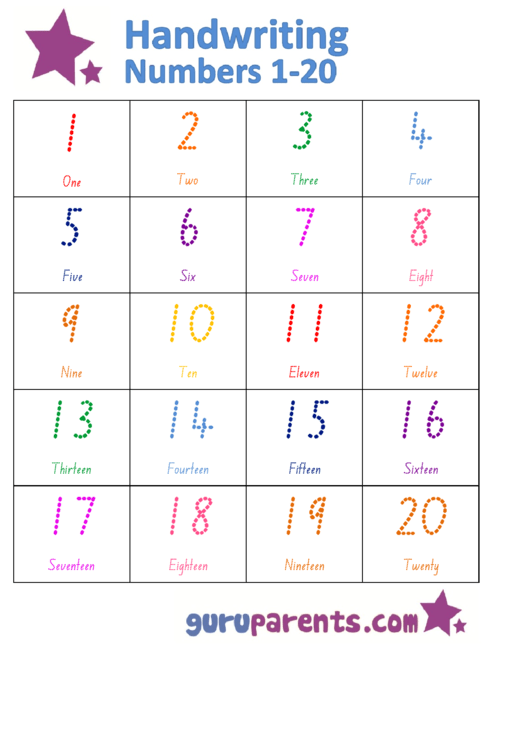 Numbers 1-20 Cursive Handwriting Chart Printable pdf