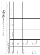 Reptile Observation Chart - Gr 2 - Fort Wayne Children's Zoo