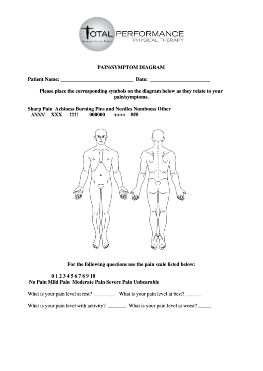 body-pain-and-symptoms-diagram-template-printable-pdf-download