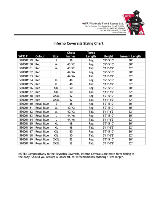 Wfr Inferno Coveralls Sizing Chart Printable pdf