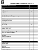Food Premises Cleaning Schedule Template