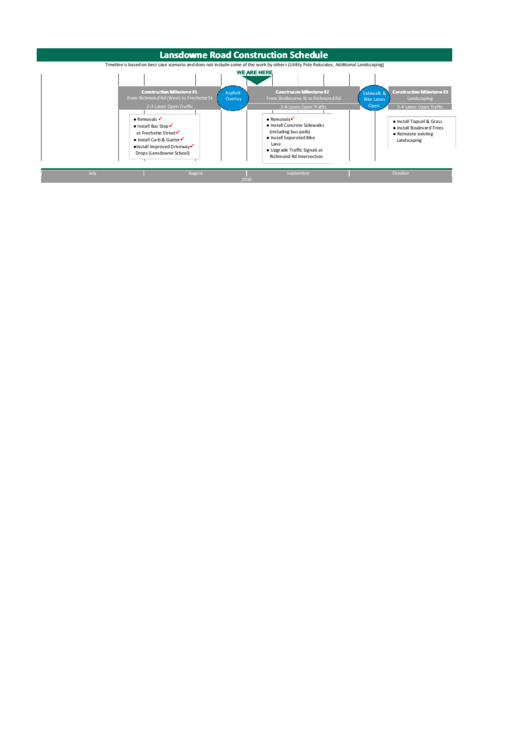 Sample Construction Schedule - Lansdowne Road Printable pdf