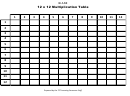 Blank 12x12 Multiplication Table