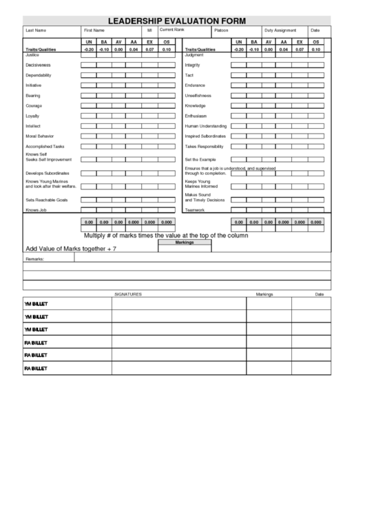 Leadership Evaluation Form Printable pdf