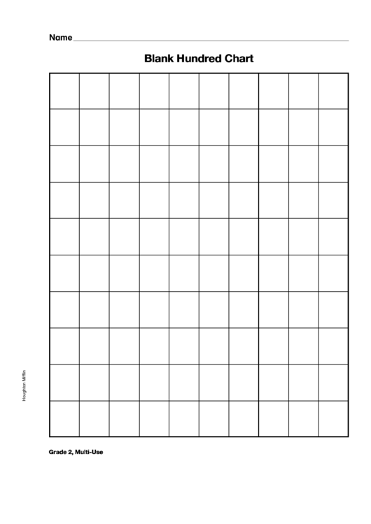 1/100 Number Hundreds Chart Template Printable