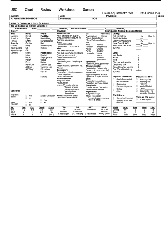 Usc Chart Review Worksheet Sample Printable pdf