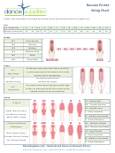 Russian Pointe Sizing Chart