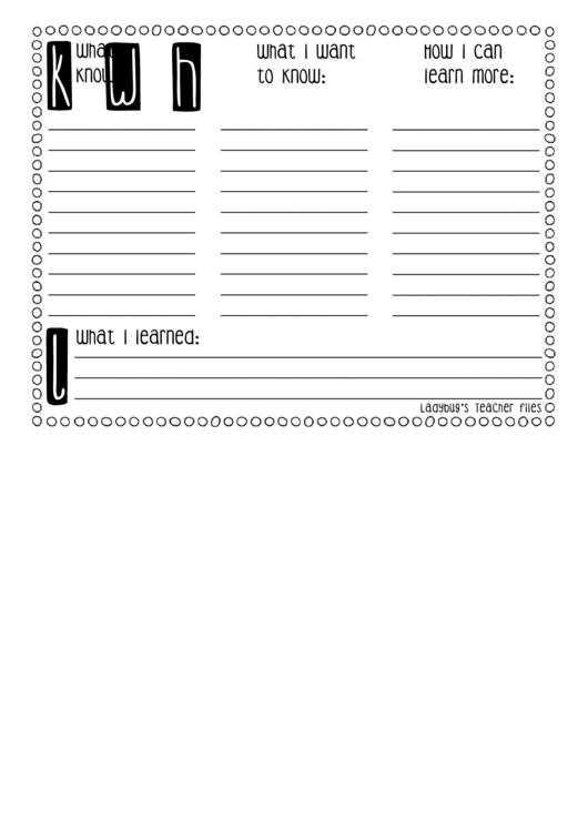 Kwhl Chart Template Printable pdf