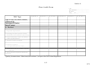 Chart Audit Form