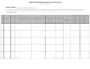 Fillable Post-Activity Practice Improvement Chart Audit Printable pdf