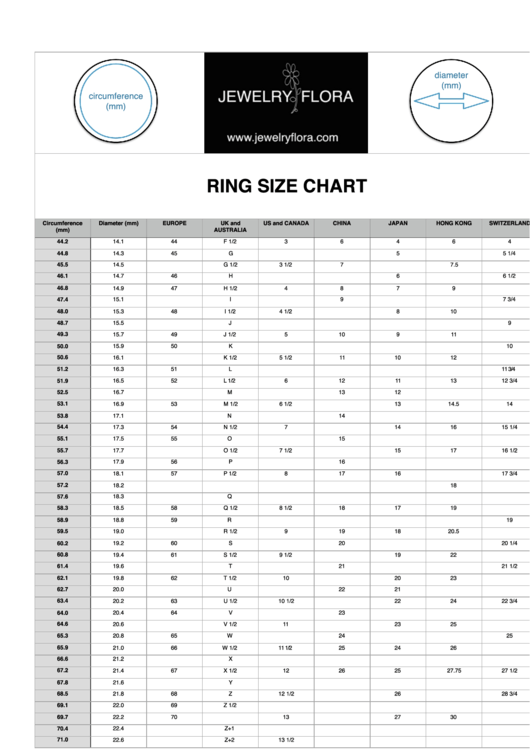 Jewelry Flora Ring Size Chart Printable pdf