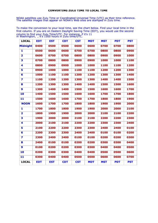 Zulu Time Chart Printable