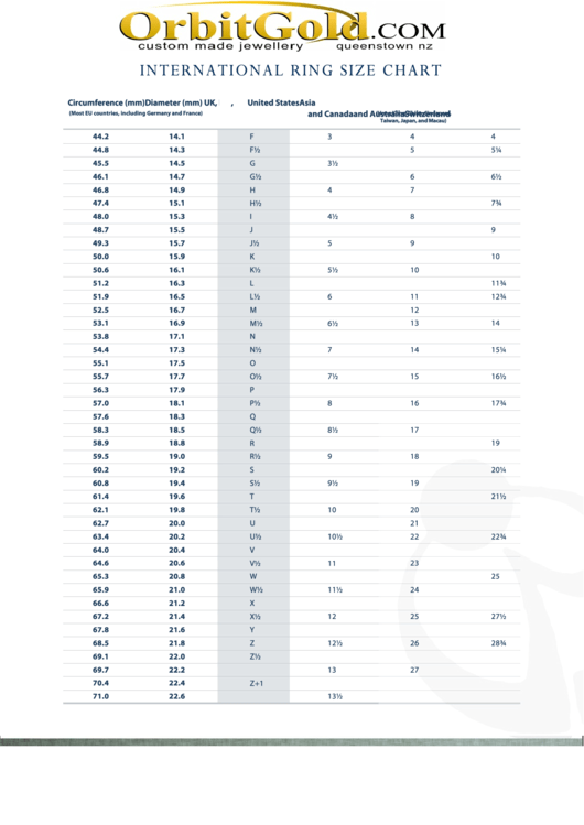 International Ring Size Chart Printable pdf