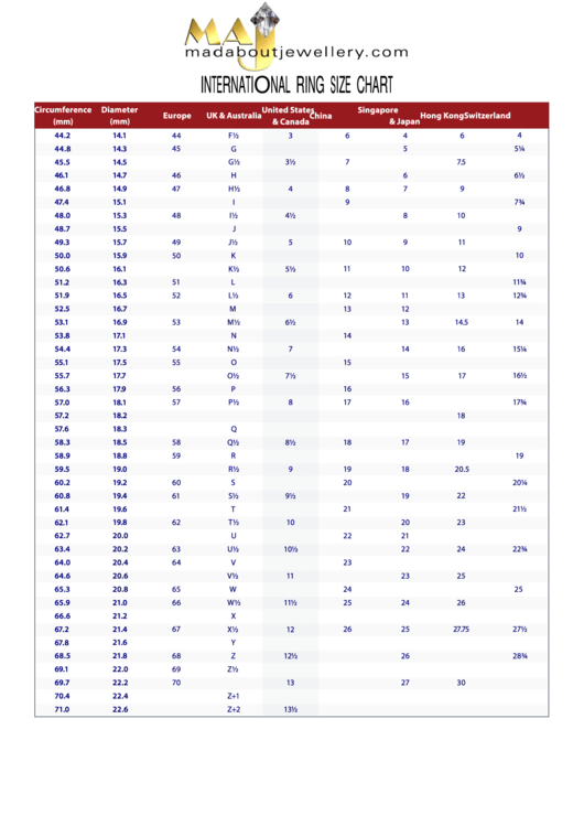 Maj International Ring Size Chart Printable pdf