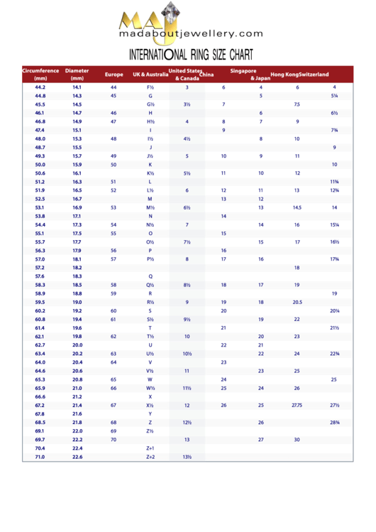 Maj International Ring Size Chart printable pdf download