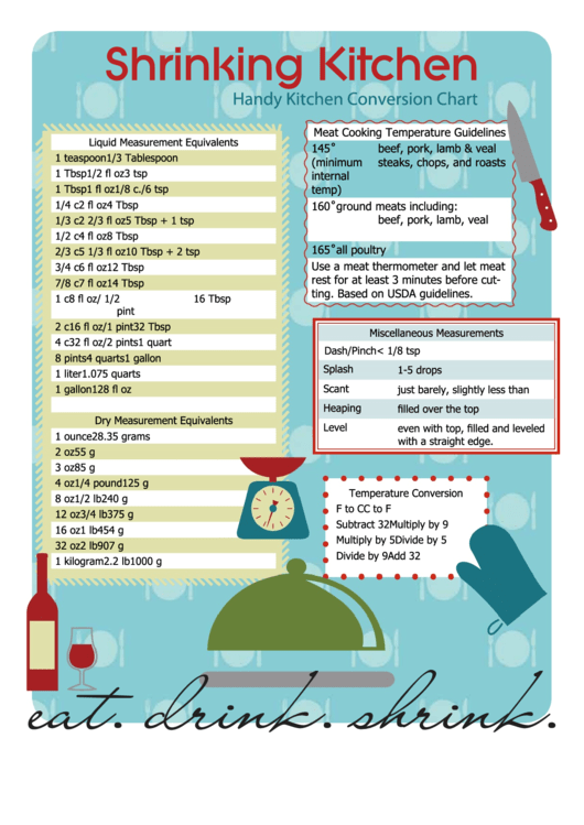 Handy Cooking Conversion Chart Printable pdf