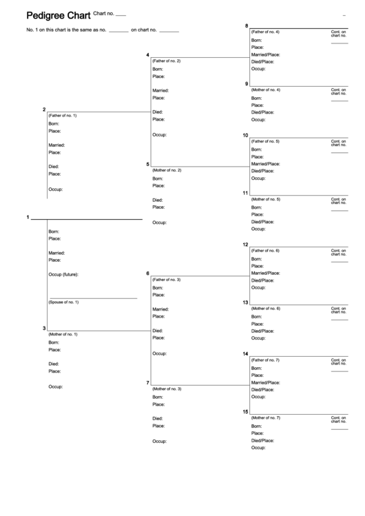 Individual Pedigree Chart Printable pdf