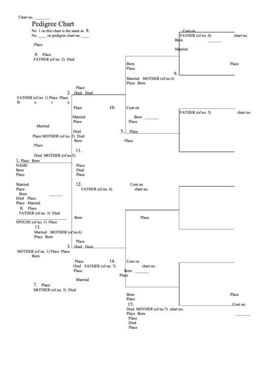 Fillable Pedigree Chart printable pdf download