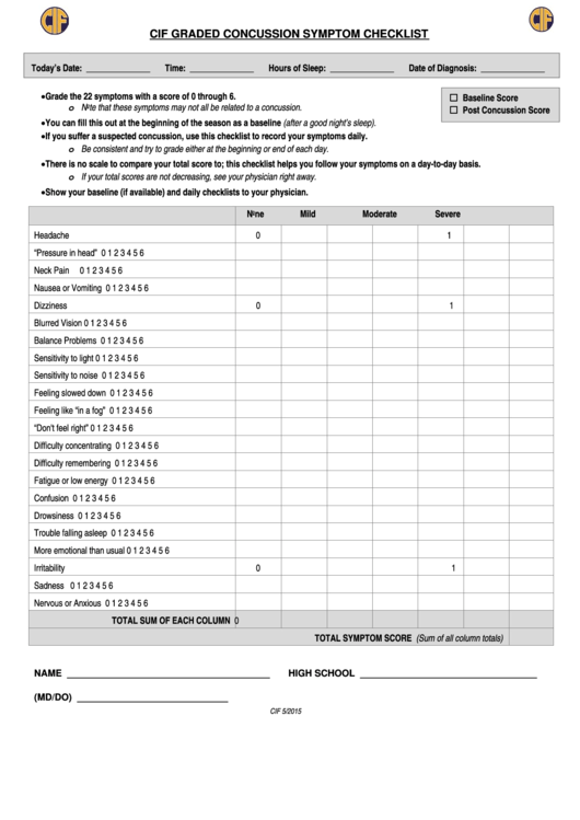 Cif Graded Concussion Symptom Checklist Printable pdf