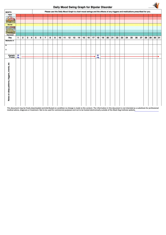 Daily Mood Swing Graph For Bipolar Disorder Chart Printable pdf