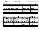 Juba (brown Belt) Piano Sheet Music