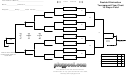 Double Elimination Tournament Flow Chart 16 Player Field