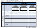 Inclusion Planning Matrix