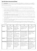 Character Diary Instructions & Rubric