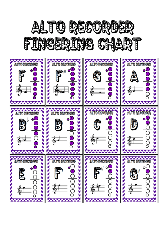 Alto Recorder Fingering Chart Printable pdf