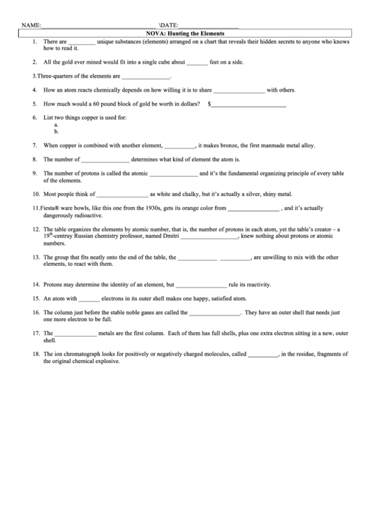 Organizing The Periodic Table Worksheet Answer Key Brokeasshome