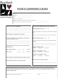 Patient Admission Chart - Heartland Animal Hospital