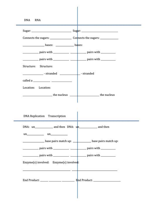 Compare Contrast Chart - Dna, Rna, Replication, Transcription Printable pdf