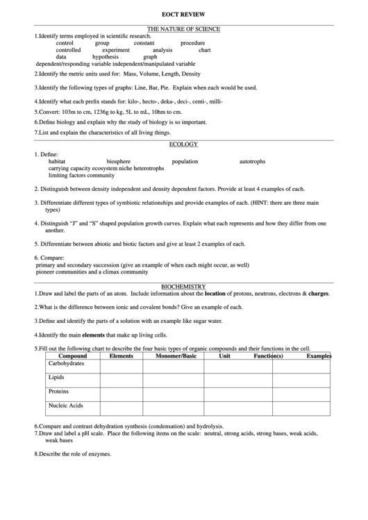 Eoct Review The Nature Of Science Printable pdf